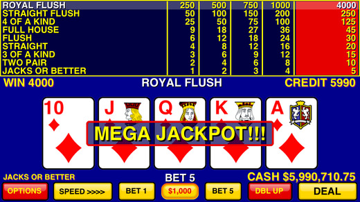 Video Poker Games